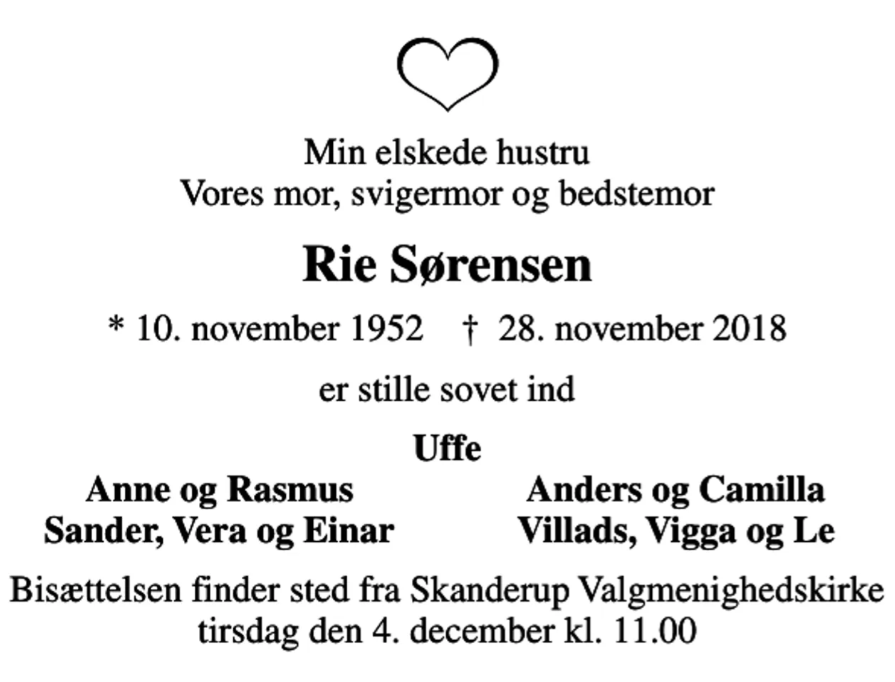 Anne Marie Grønborg 1952-2018.