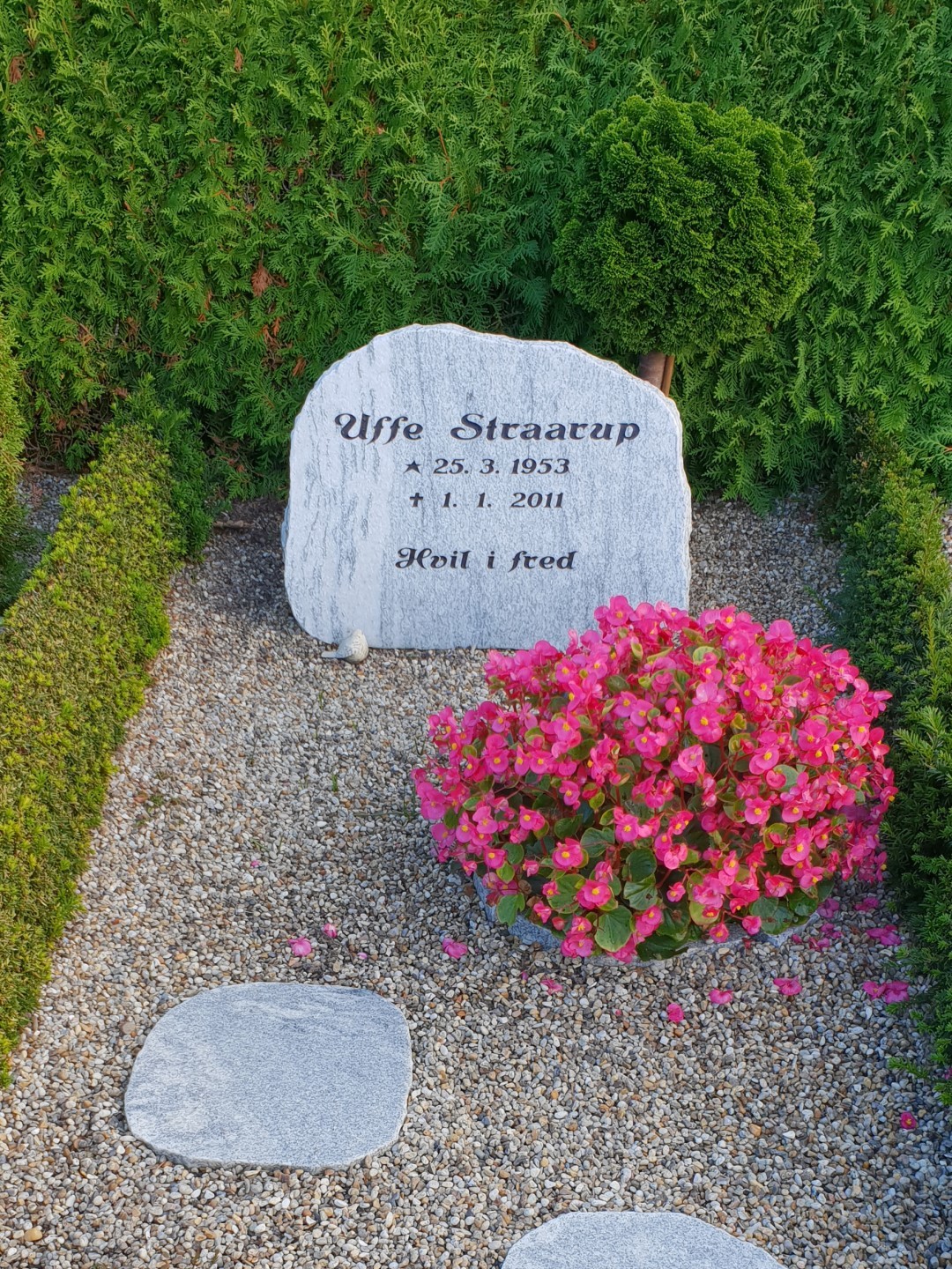 Uffe Straarup 1953-2011